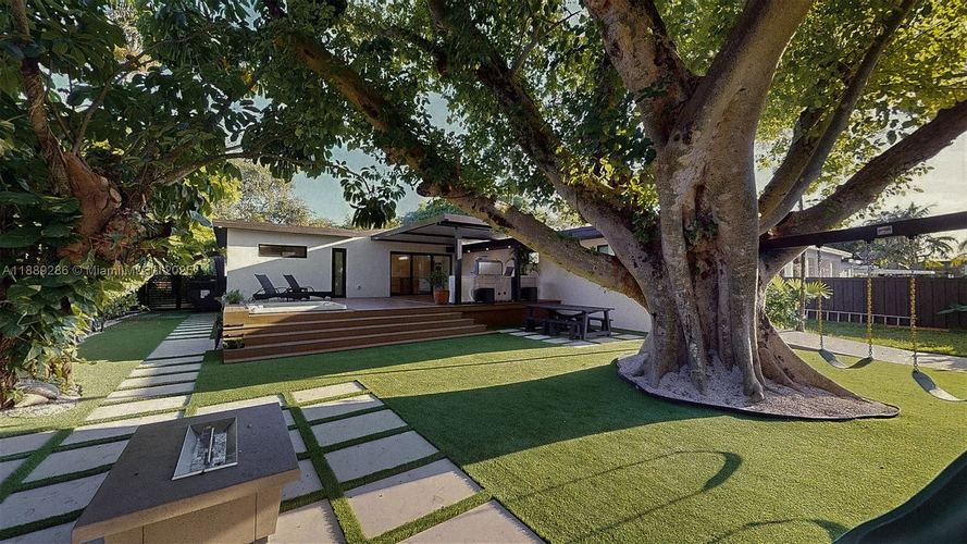 Closed property financed by Only Mortgages